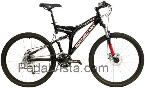 Motobecane 650DS fiche technique et avis